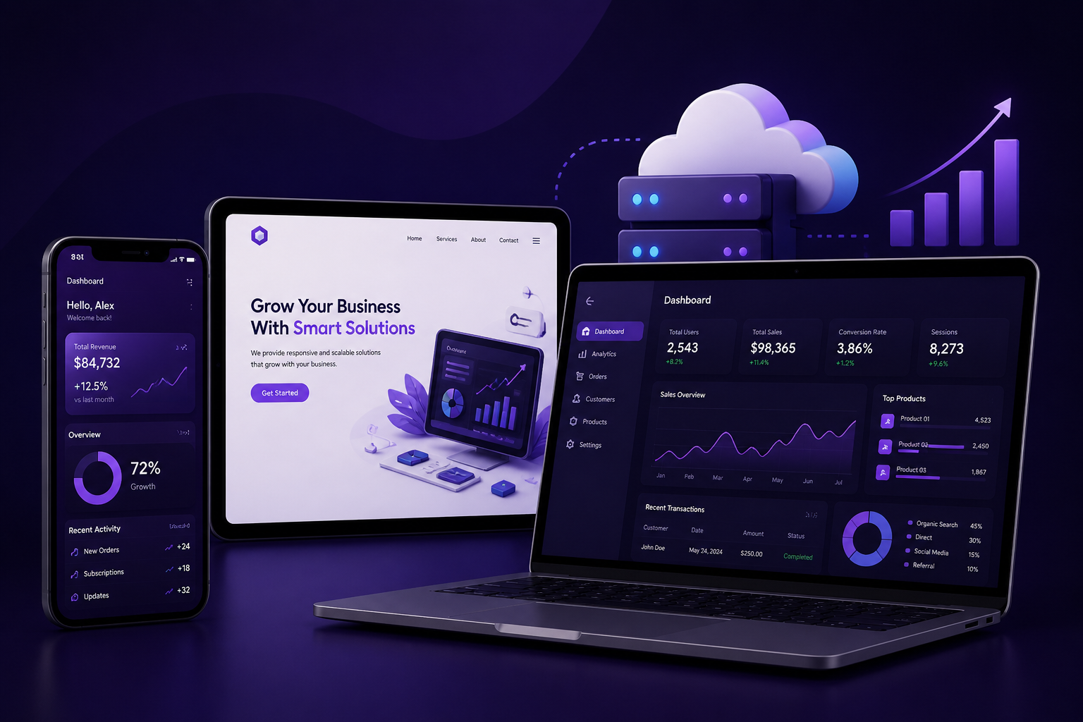 digital marketing agency SEO services website development company social media marketing agency best SEO company online business growth Google Ads services branding agency local SEO services digital marketing solutions