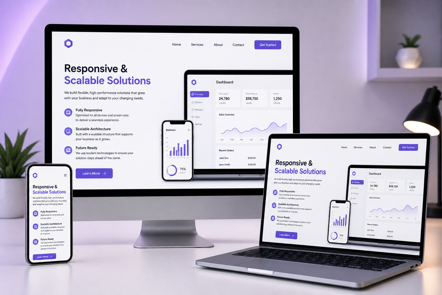 digital marketing agency SEO services website development company social media marketing agency online business growth