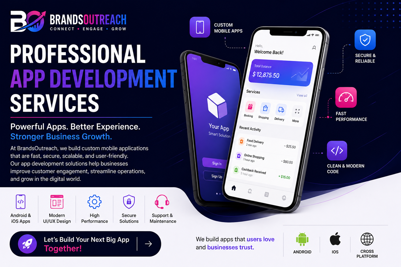 App Development Services Mobile App Development App Development Company Android App Development iOS App Development