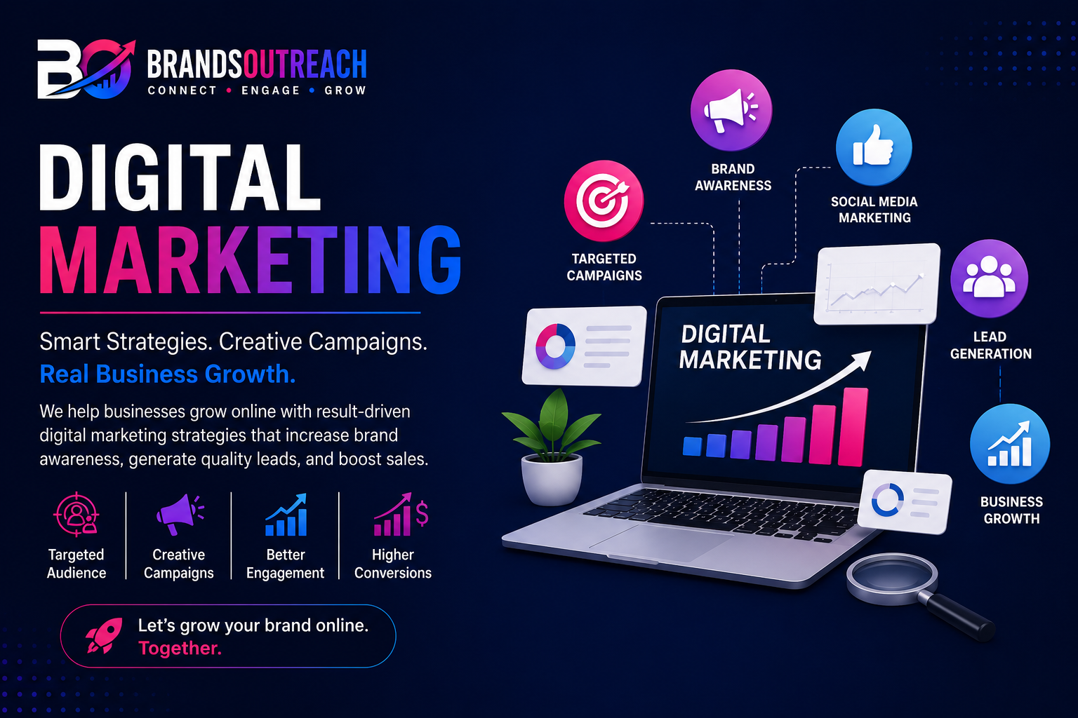 Digital Marketing Services Professional Digital Marketing Services Digital Marketing Company Online Business Growth Brand Awareness Lead Generation Business Growth Online Presence Digital Marketing Strategies Result-Driven Marketing Marketing Solutions Customer Engagement Business Visibility